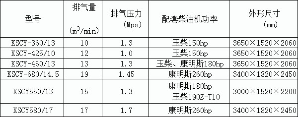 1552453402399533.jpg KSCY.jpg