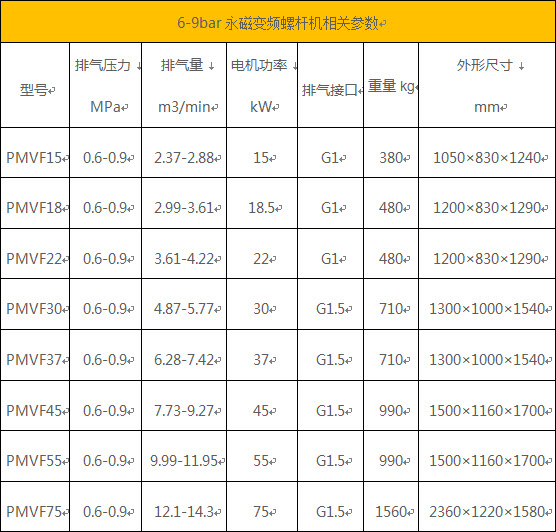 1552443365351785.jpg PMVF01.jpg